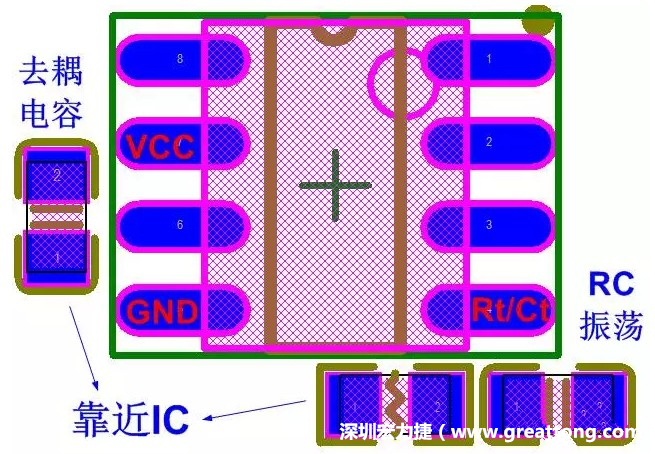 盡量減少和縮短各元器件之間的引線和連接；振蕩電路，濾波去耦電容要緊靠近IC，地線要短