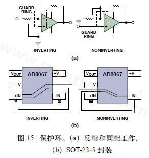 圖15. 保護(hù)環(huán)。(a)反相和同相工作。(b)SOT-23-5封裝