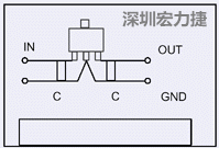 圖3：降壓電路的PCB設(shè)計示例。