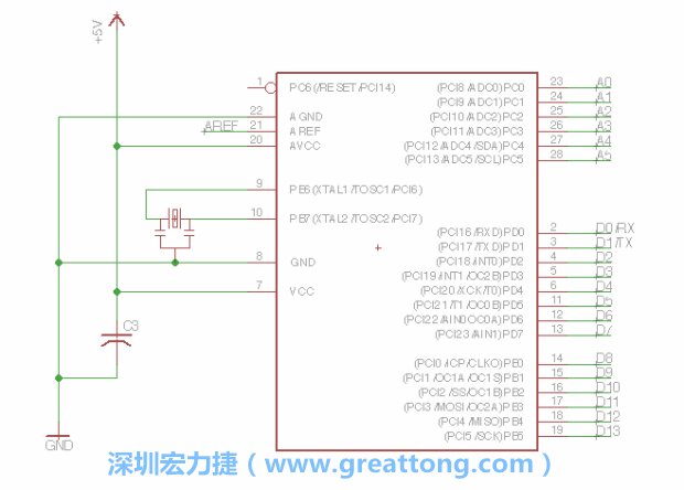 EAGLE的群組移動(dòng)功能并沒有像現(xiàn)在大部分的繪圖軟件那樣方便，如果你需要一次移動(dòng)很多個(gè)元件，你需要先使用「變焦（Zoom）」工具來調(diào)整畫面大小，使用「群組（Group）」工具用Ctrl鍵+滑鼠左鍵點(diǎn)擊或框取你想要移動(dòng)的元件，使用移動(dòng)（Move）工具在你選擇的元件上按右鍵，在跳出的選項(xiàng)清單中選取移動(dòng)群組（Move Group）即可。