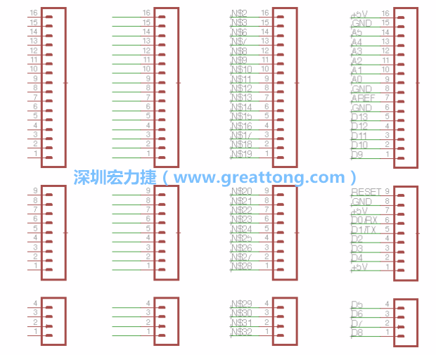 3.5.    你會(huì)發(fā)現(xiàn)EAGLE會(huì)給每條信號(hào)線都內(nèi)建一個(gè)標(biāo)簽，例如：N$2?，F(xiàn)在請(qǐng)使用「命名（Name）」工具來為這些信號(hào)線重新命名，并使它們符合ATmega的針腳名稱。