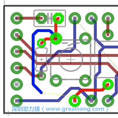 最后，你會(huì)在板的背面新增一個(gè)接地面（ground plane），如圖7.2所示。